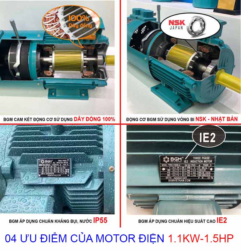 uu diem motor dien 1.1kw- 1.5Hp