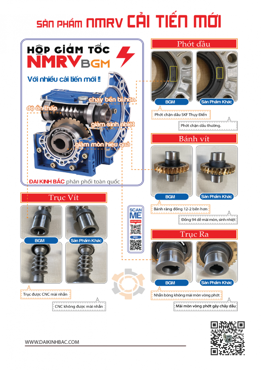 ưu điểm hộp số NMRV 050 cao cấp