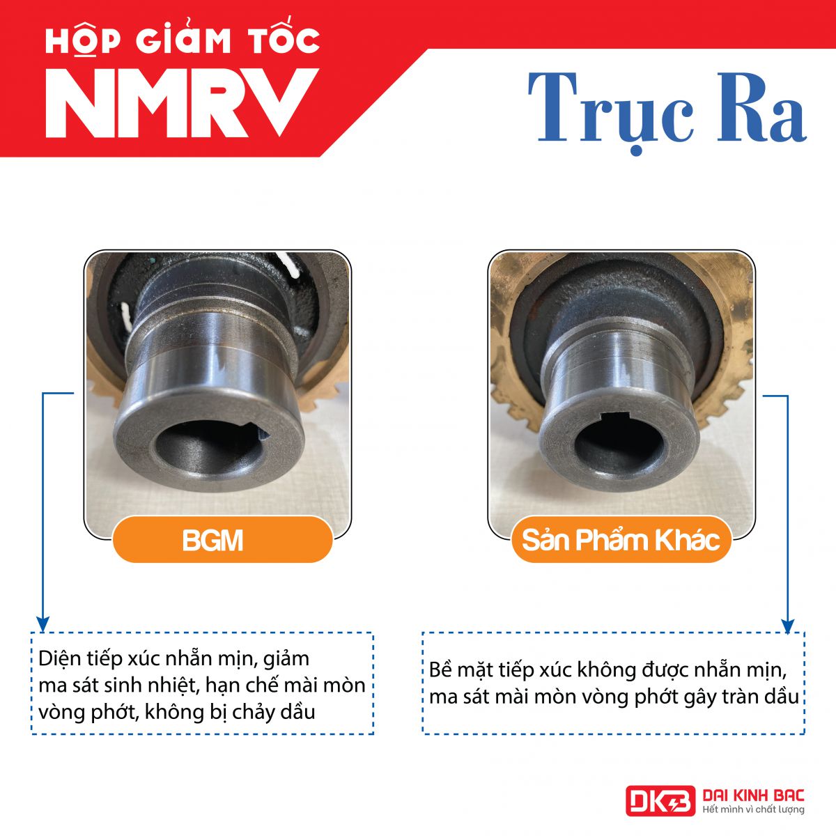 ưu điểm trục ra NMRV 063 BGM cao cấp