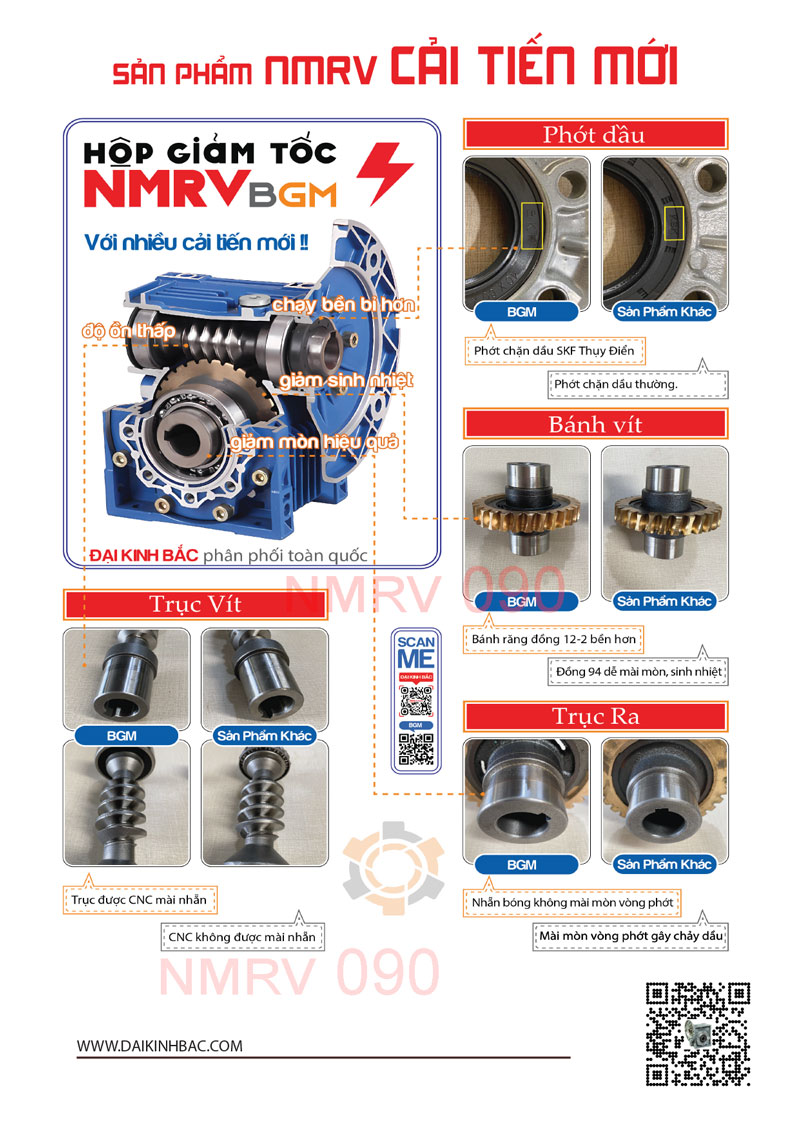 ưu điểm cải tiến mới hộp số cao cấp NMRV 090