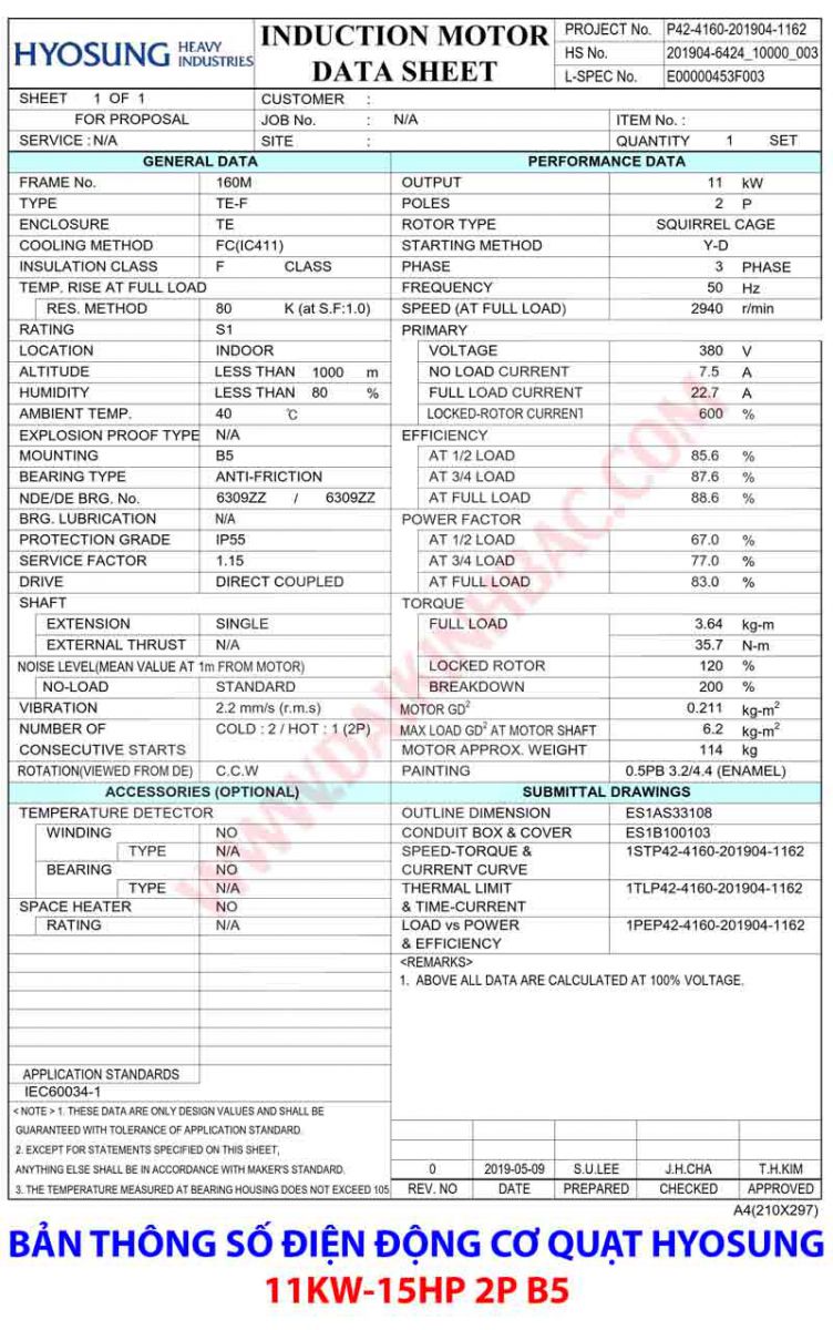 bảng thông số điện động co mặt bích hyosung hàn quốc 11kw