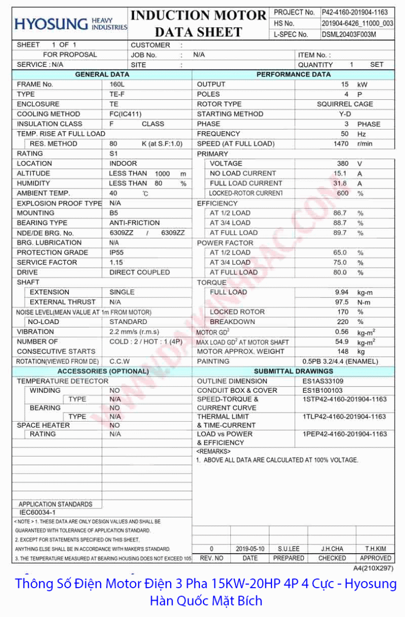 thông số điện motor hyosung hàn quốc 15Kw 4P 4 cực 3 pha