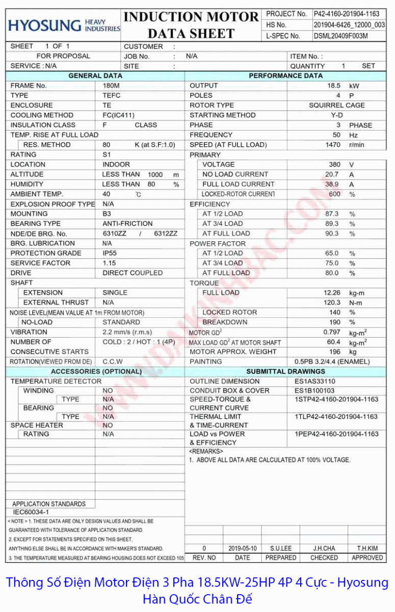 thông số điện chân đế motor điện hyosung hàn quốc 18.5KW, 4 Cực 