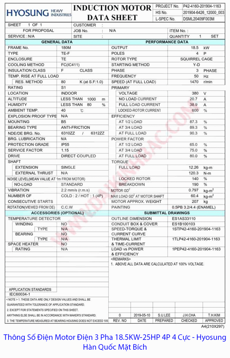 thông số điện motor điện hyosung hàn quốc 18.5KW, 4 Cực 