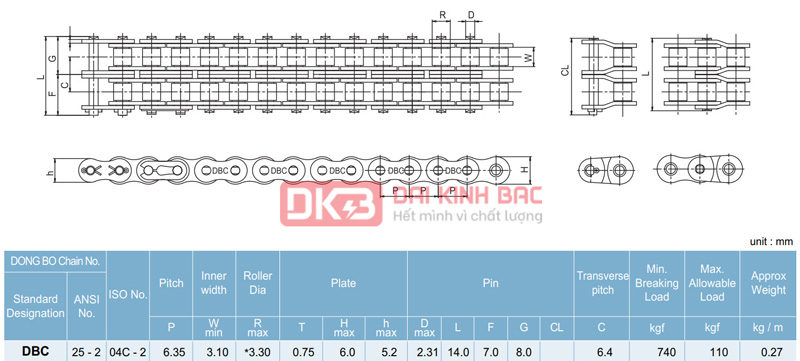 Xích Công Nghiệp DBC 25-2