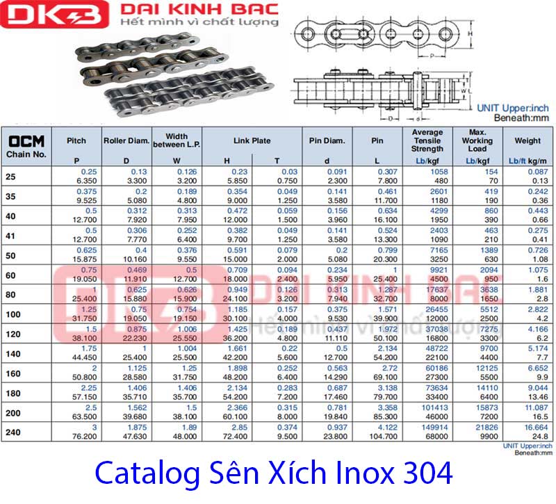 catalog xich inox 304 kana chính hãng