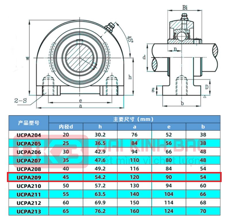 catalog goi do inox sucpa 209