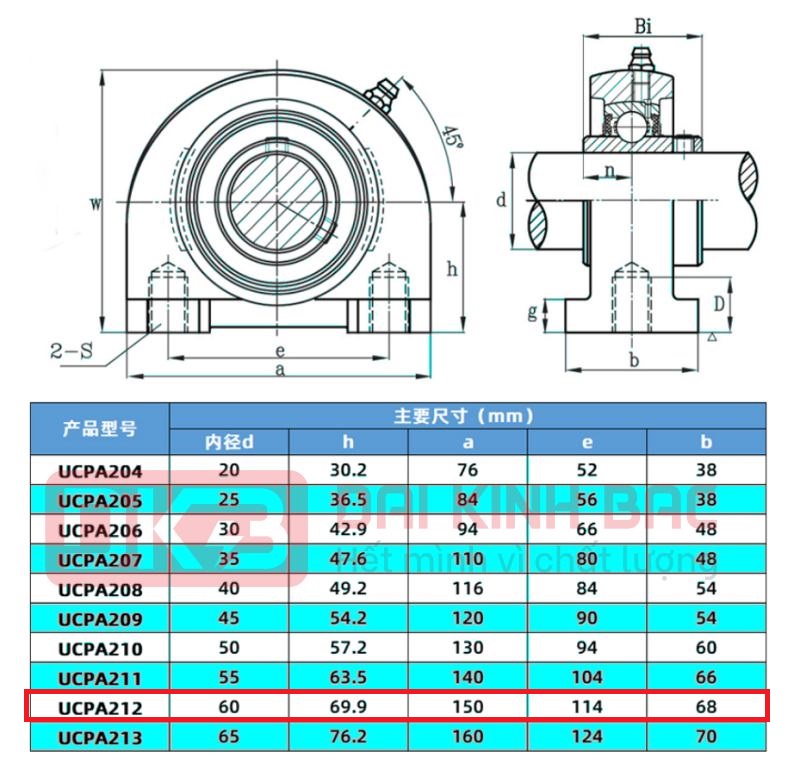 catalog goi do inox sucpa 212