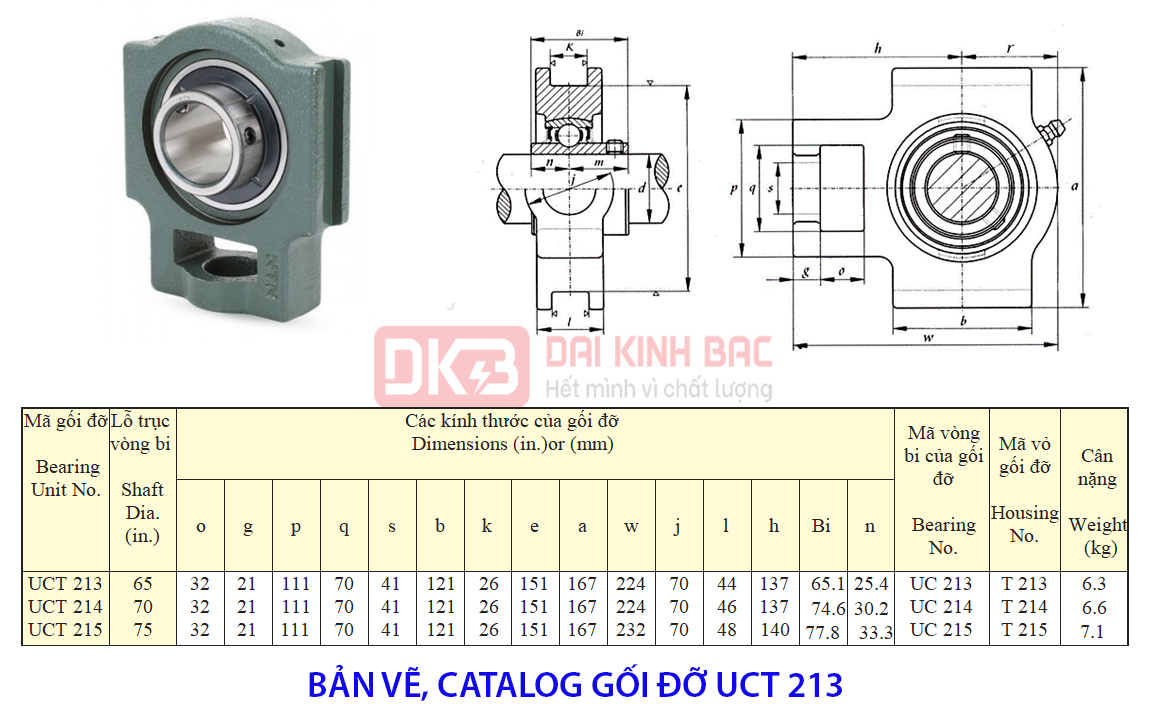 ban ve va catalog goi do UCT 213