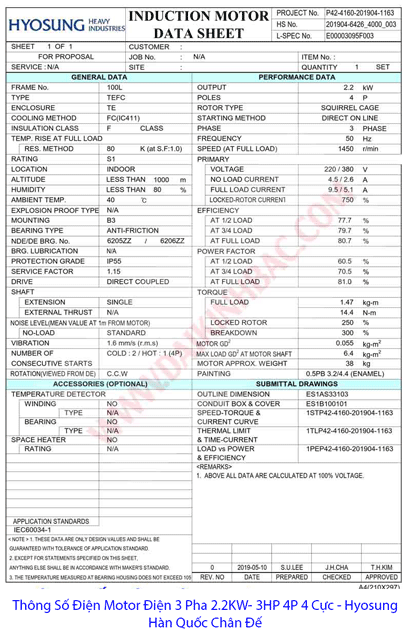 thông số điện 2.2kw 4P hyosung hàn quốc 