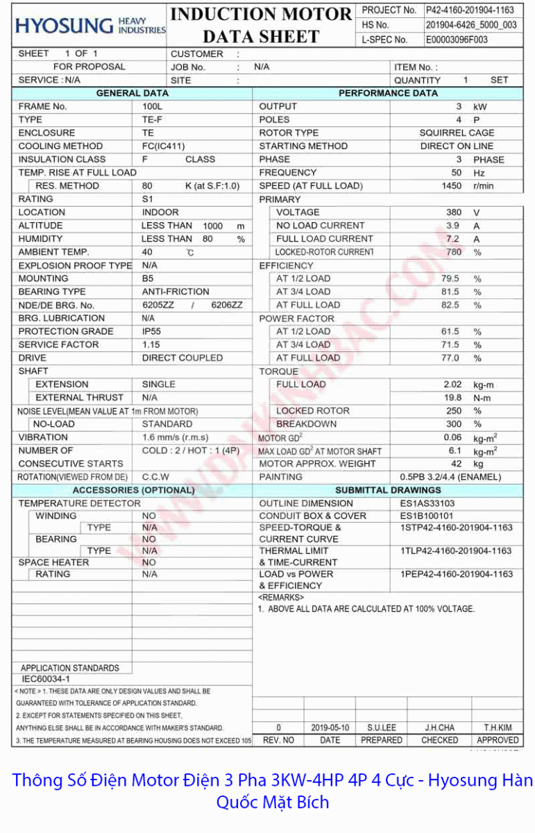 thông số điện motor điện 3 pha B5 hyosung hàn quốc 3Kw 4HP 3pha 4 cực