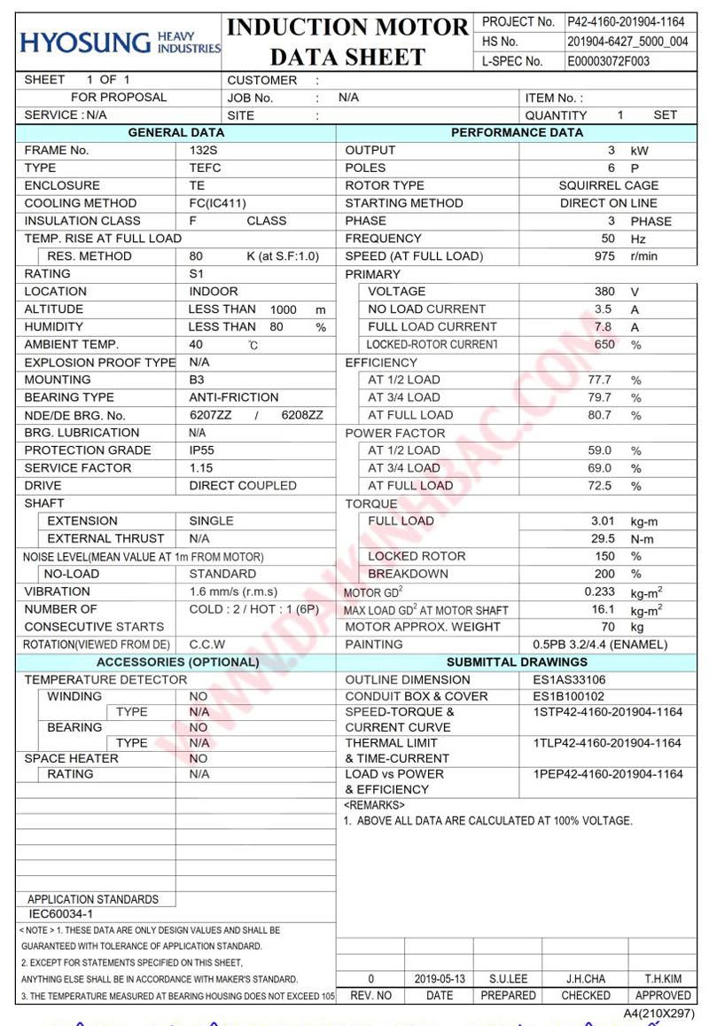 Motor Điện 3 Pha 3KW- 4HP 6P 6 Cực - Hyosung Hàn Quốc