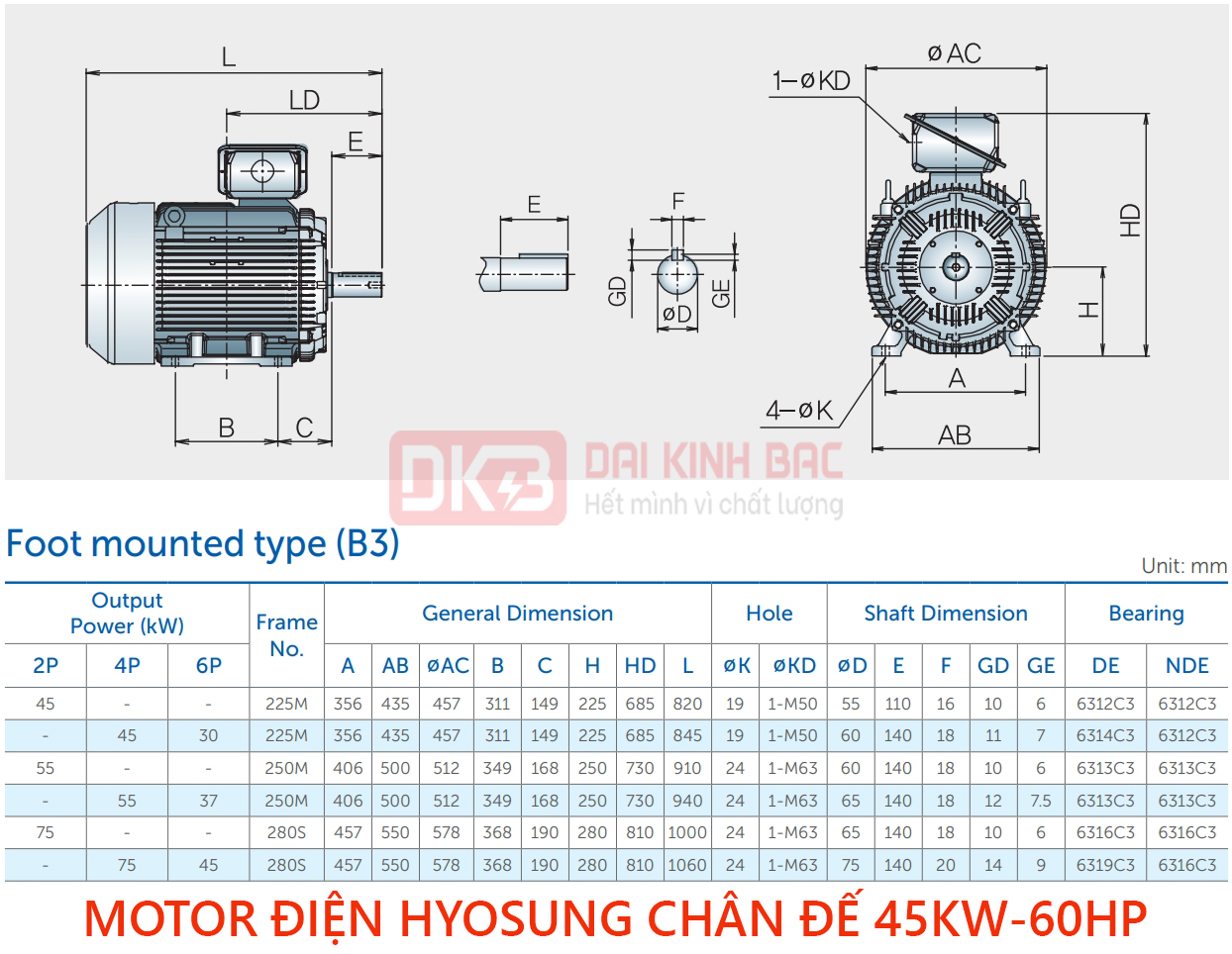 catalog motor dien hyosung 45kw-60HP