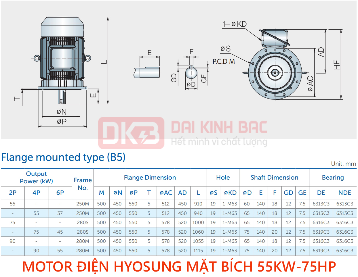 catalog motor hyosung mat bich 55kw