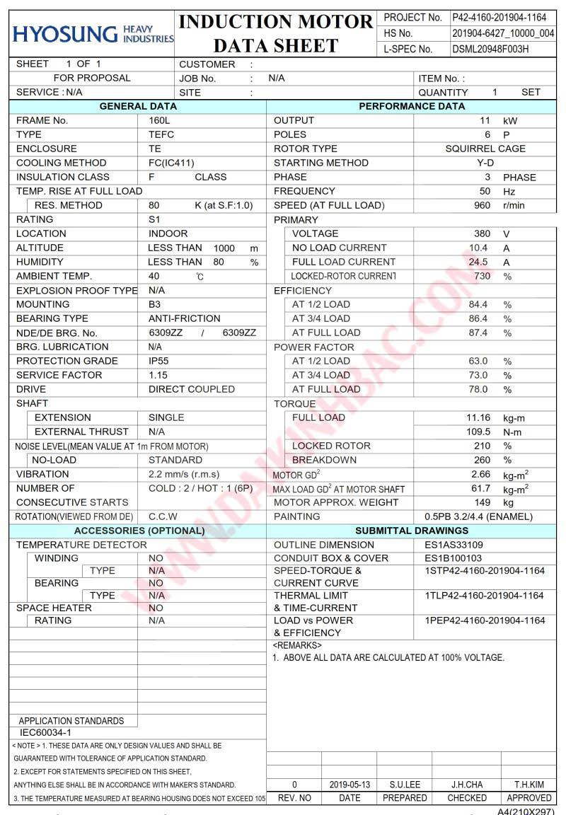 Motor Điện 3 Pha 11KW- 15HP 6P 6 Cực - Hyosung Hàn Quốc