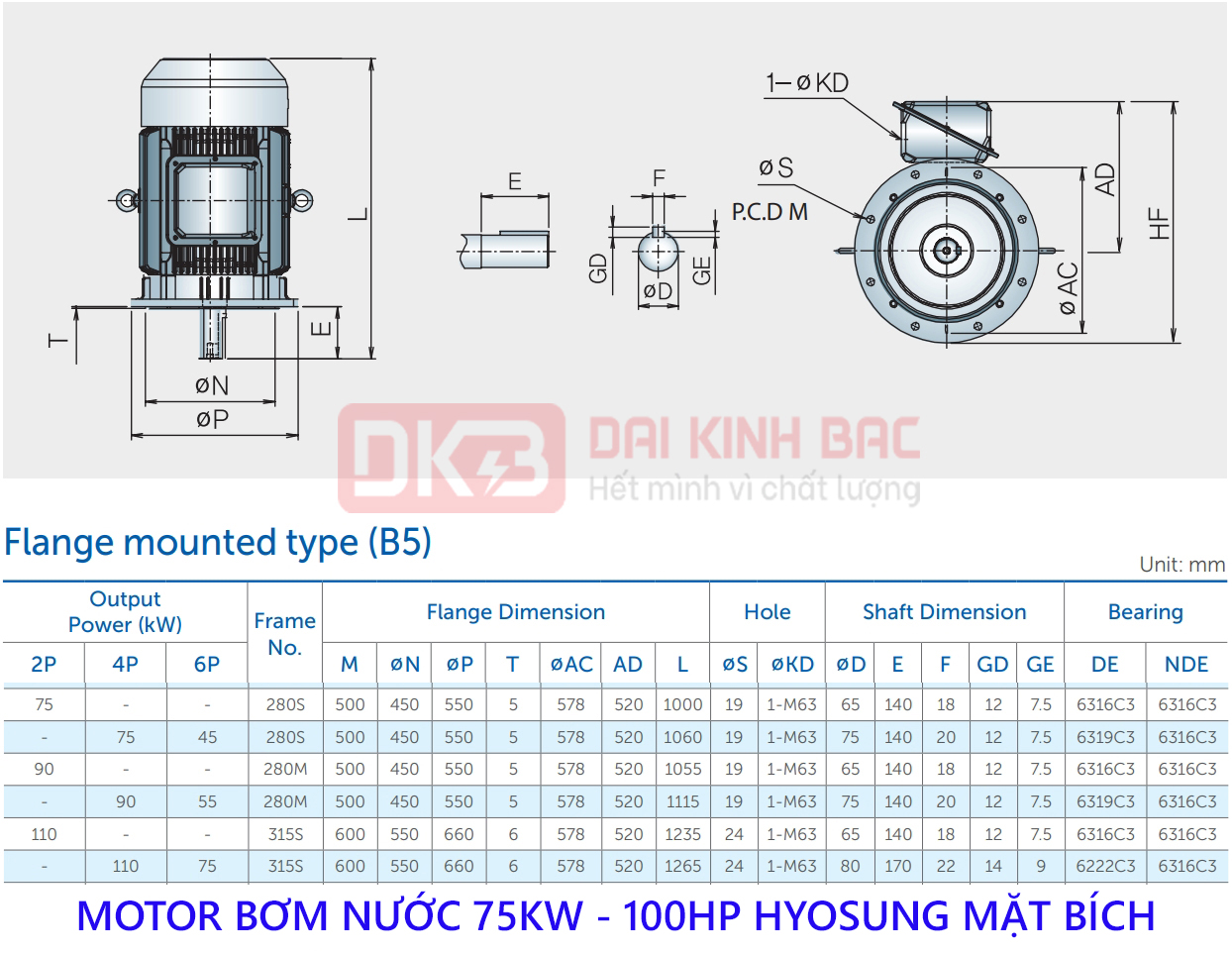 ban ve motor bom nuoc hyosung 75kw mat bich