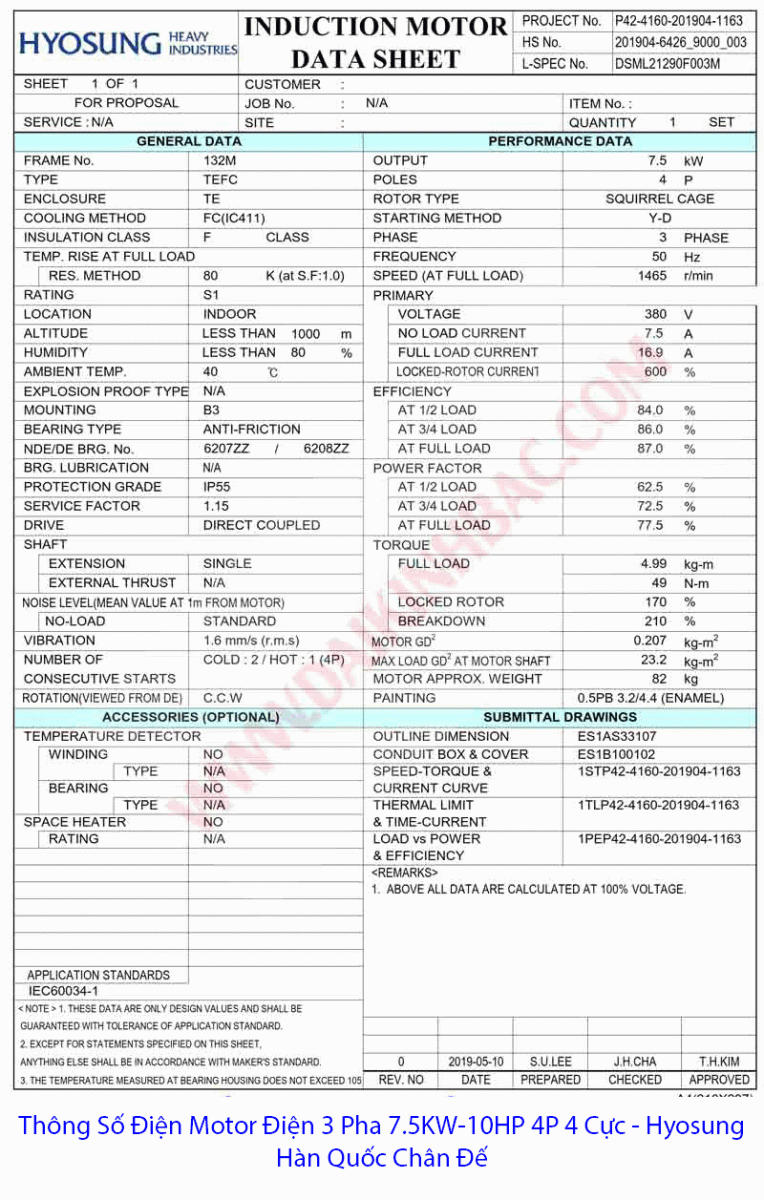thông số điện motor hyosung hàn quốc 7.5kw