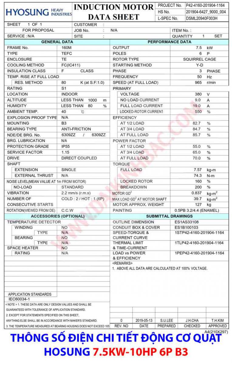 thông số điện động cơ quạt 7.5kw hyosung hàn quốc