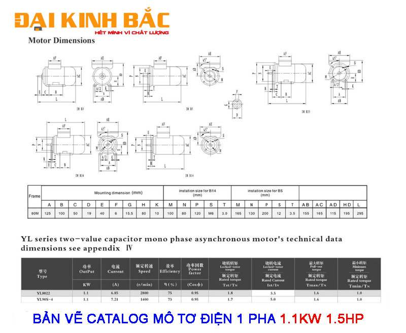 BẢN VẼ, CATALOG CHI TIẾT CỦA MÔ TƠ ĐIỆN 1PHA 220V 1.1KW