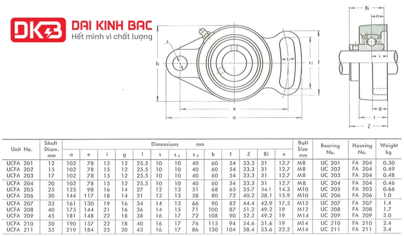 BAN-VE-goi-do-vong-bi-ASAHI UCFA