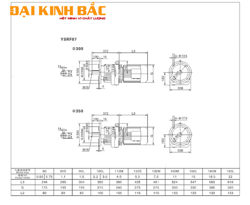 Bản vẻ RF87