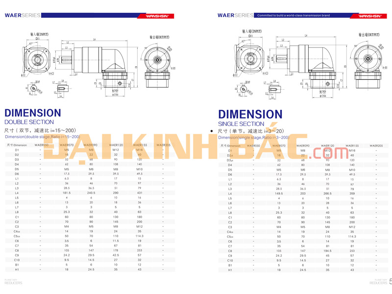 Bản vẻ hộp giảm tốc servo 3kw WAER