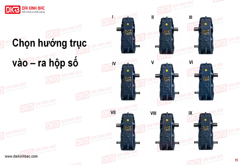 CÁC KIỂU LẮP PHỔ THÔNG CỦA HỘP GIẢM TỐC ZQ