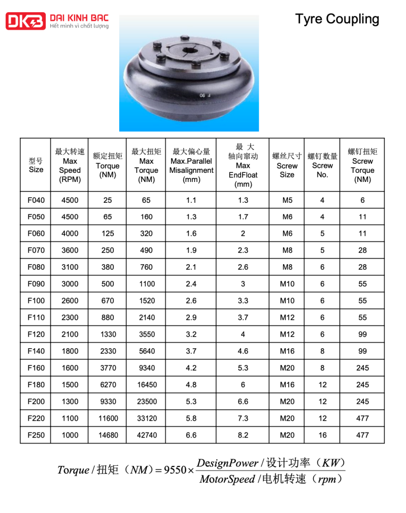 Thông số kỹ thuật chi tiết khớp nối trục cao su giảm chấn