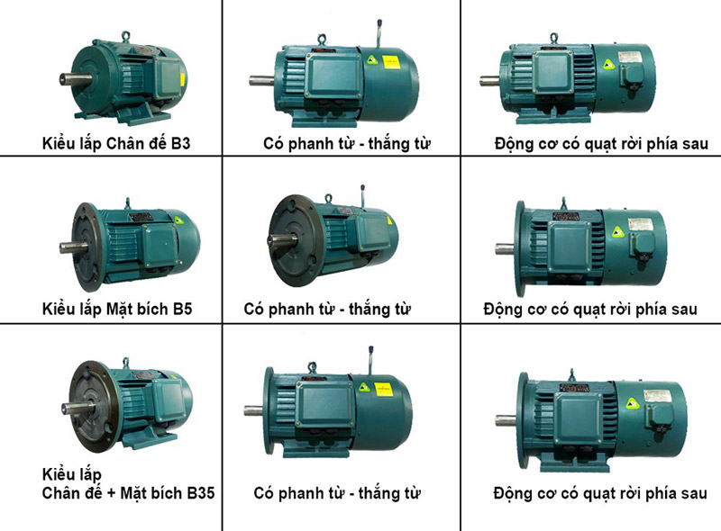 Các kiểu lắp động cơ điện vỏ gang BGM