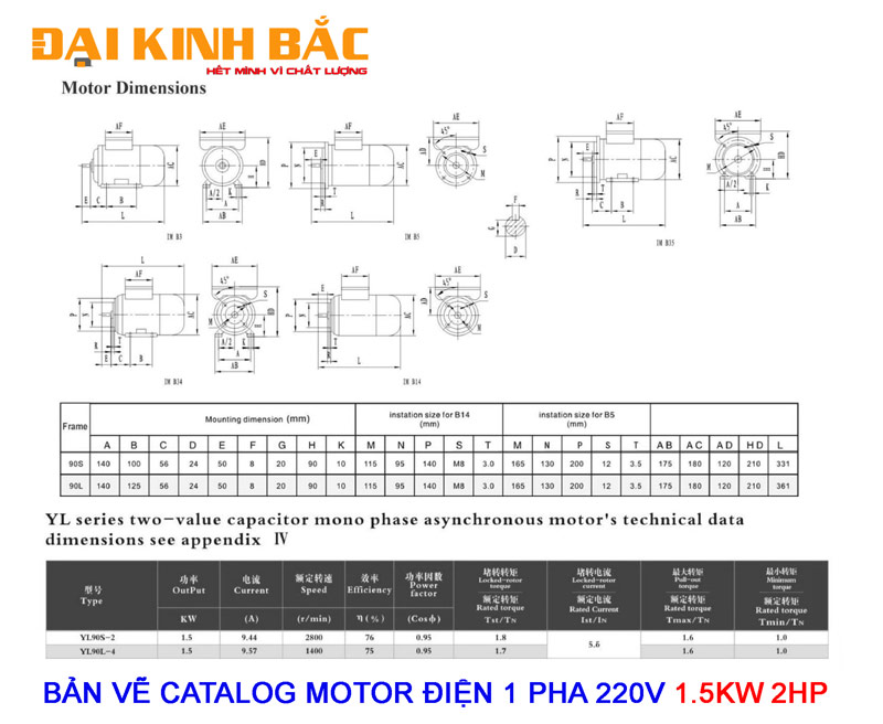 CATALOG CHI TIẾT CỦA MOTOR ĐIỆN 1PHA 220V 1.5KW 2HP