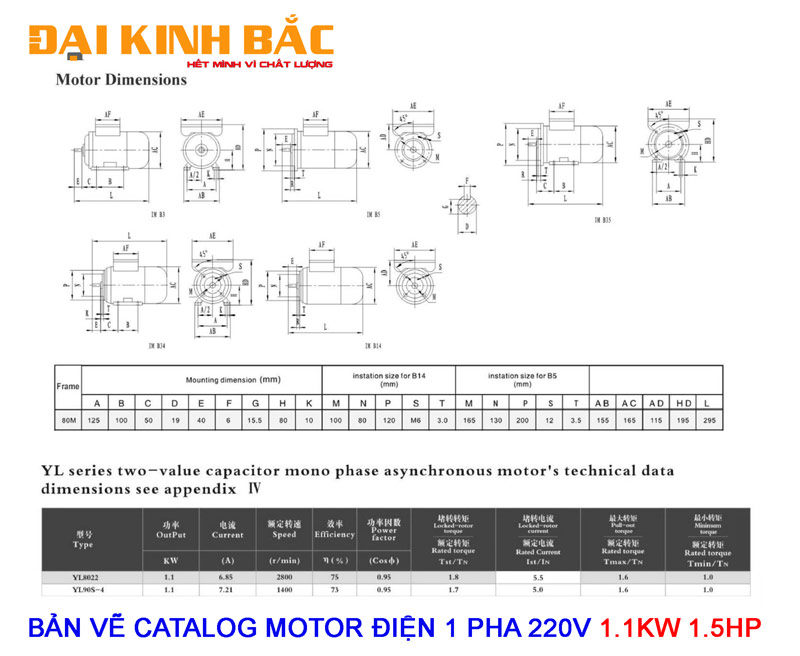 CATALOG CHI TIẾT CỦA MOTOR ĐIỆN 1PHA 220V 1.1KW 1.5HP
