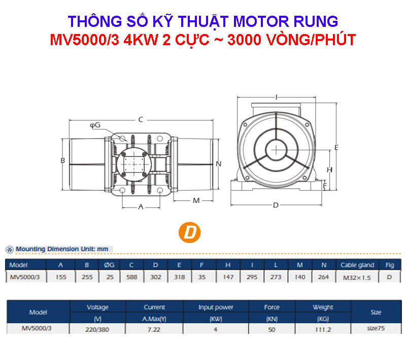Thông số kỹ thuật motor rung MV5000/3 4Kw 2 cực 3000v/p