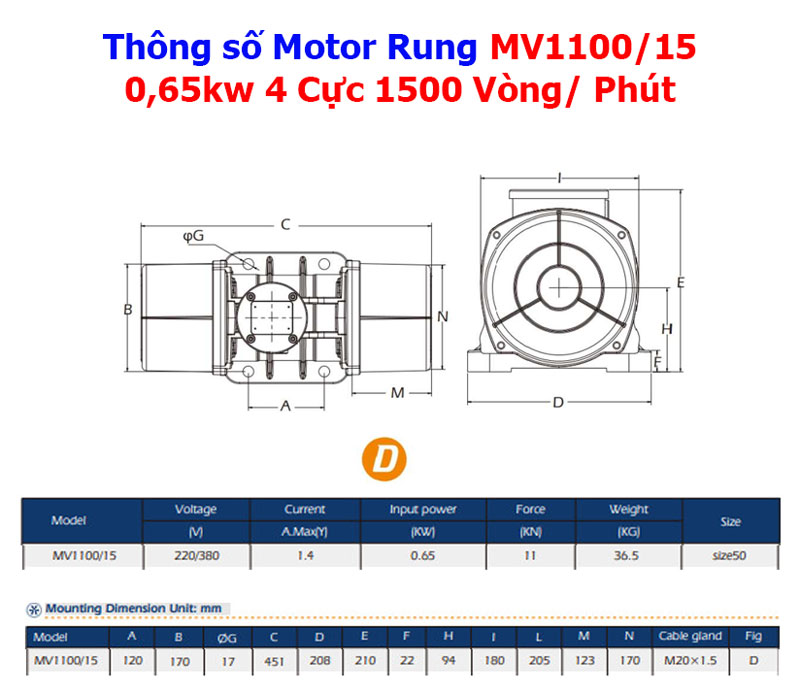 Thông số kỹ thuật motor rung MV1100/15 0.65Kw 4 cực