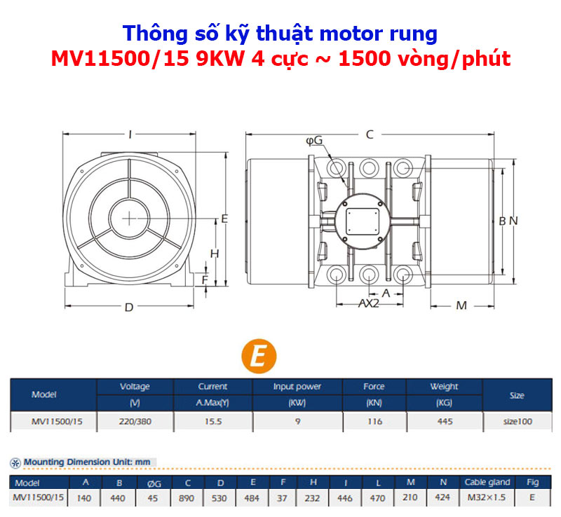 Thông số kỹ thuật motor rung MV11500/15 9KW 4 cực