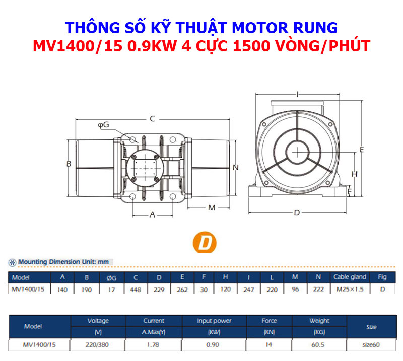 Thông số kỹ thuật motor rung MV1400/15 0.9Kw 4 cực 1500 vòng/phút