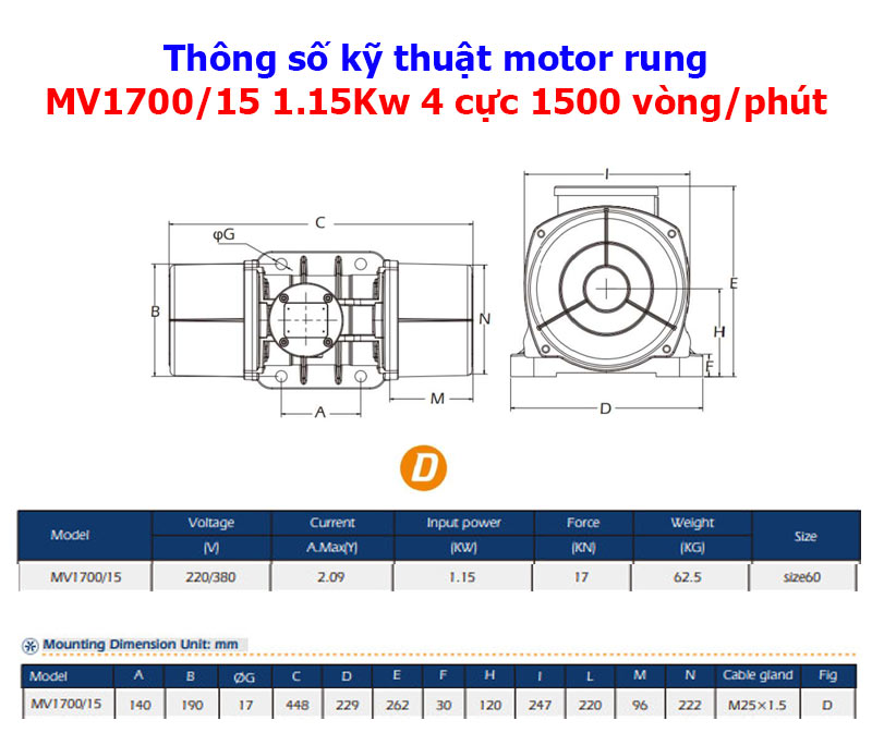Thông số kỹ thuật motor rung MV1700/15 1.15Kw 4 cực