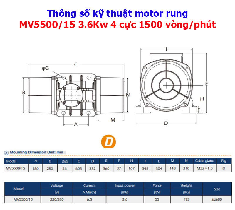 Thông số kỹ thuật motor rung MV5500/15 3.6Kw 4 cực