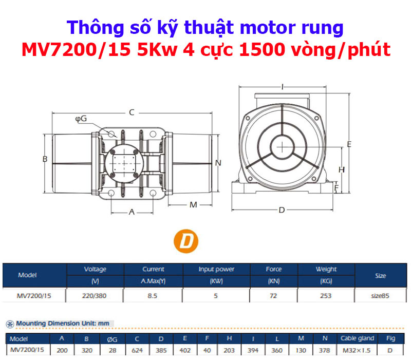 Thông số motor rung MV7200/15 5KW 4 cực