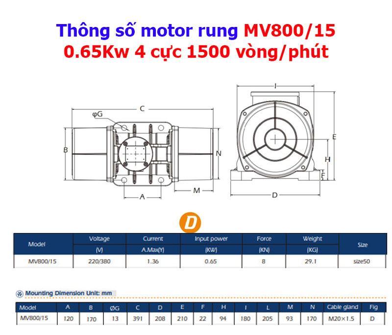 Thông số kỹ thuật motor rung Mv800/15 0.65Kw 4 cực