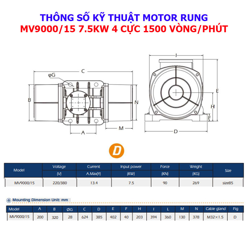 Thông số kỹ thuật motor rung MV9000/15 7.5Kw 4 cực