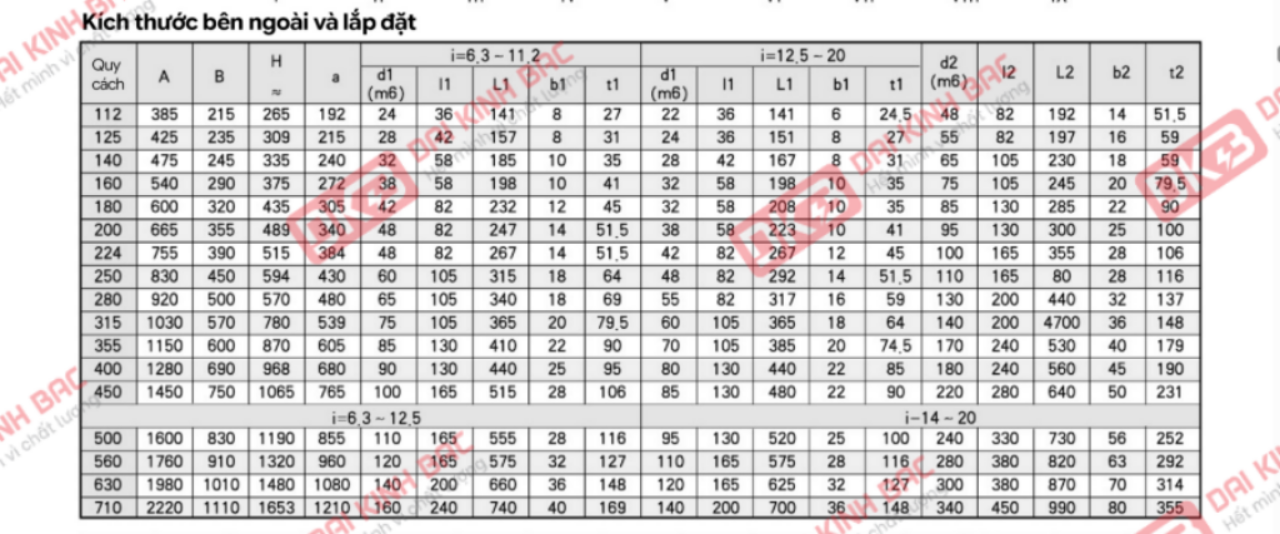 hop-giam-toc-zly-355.jpg