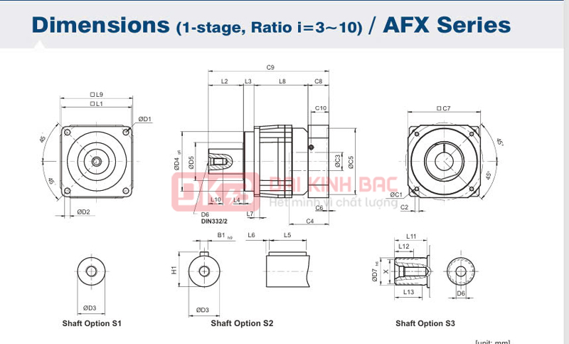 Hộp giảm tốc servo AFX - APEX