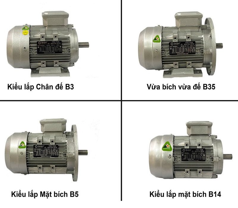 Các kiểu lắp Motor điện 0.37Kw - 0.5Hp