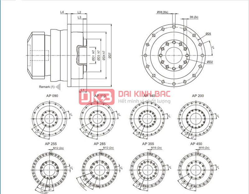 Hộp giảm tốc servo AP - APEX