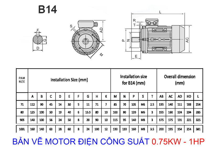 ban ve b14 motor dien 075kw 1hp