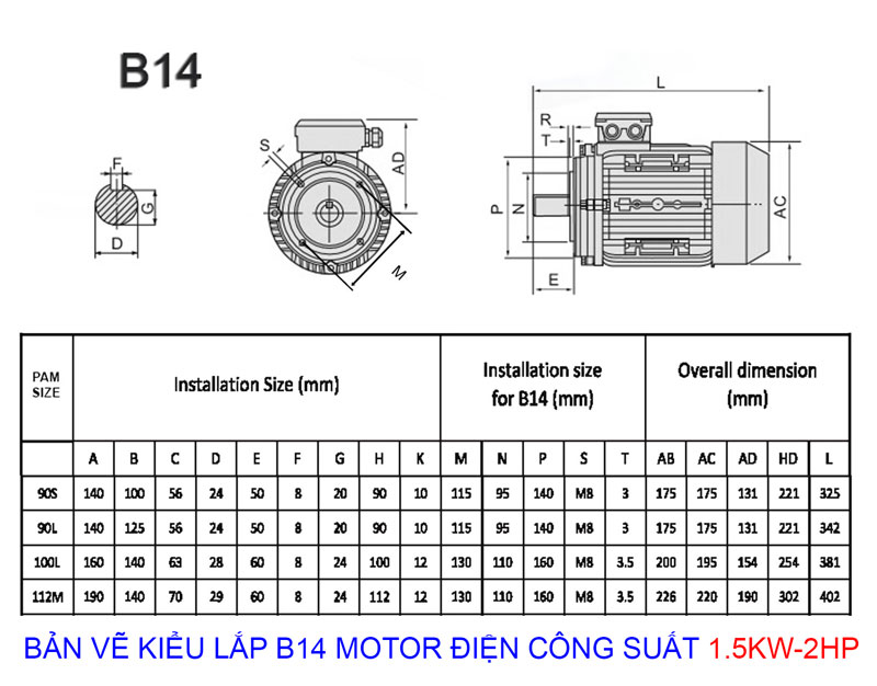 ban ve b14 motor dien 1.5kw