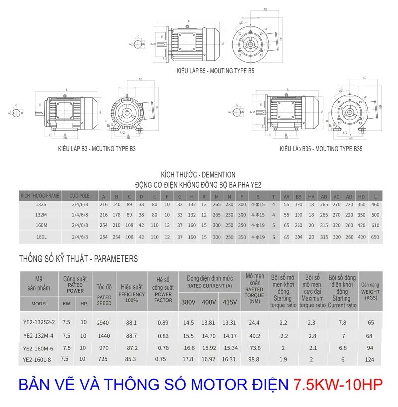 ban ve motor 7.5kw