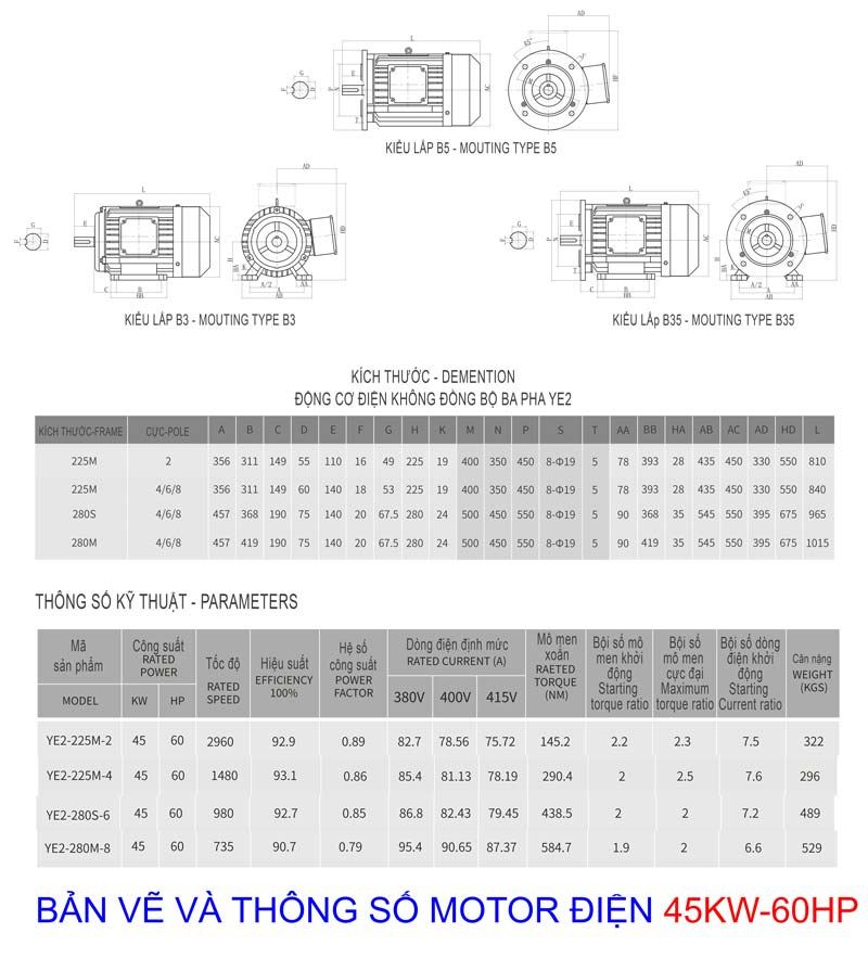 ban ve va thong so chi tiet motor dien 45kw 60hp