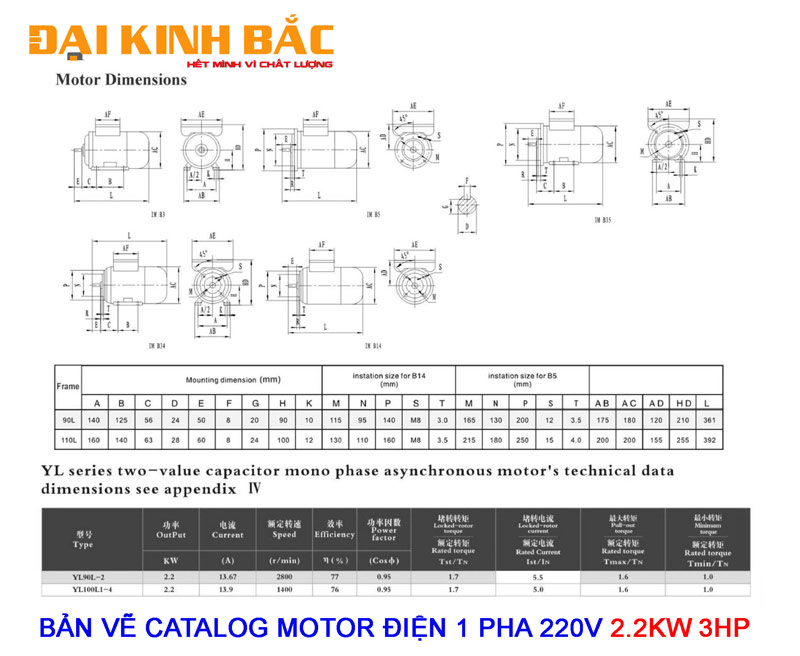 CATALOG CHI TIẾT CỦA MOTOR ĐIỆN 1PHA 220V 2.2KW 3HP