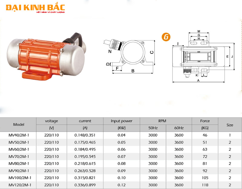 ban-ve-chi-tiet-motor-rung-mini-chat-luong-uy-tin